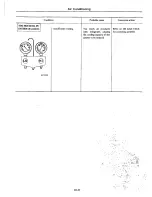 Preview for 518 page of Datsun C210 series Manual