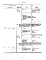 Preview for 523 page of Datsun C210 series Manual