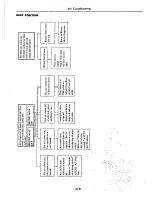 Preview for 528 page of Datsun C210 series Manual