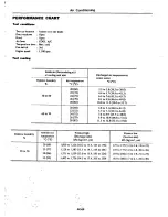 Preview for 531 page of Datsun C210 series Manual