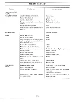 Preview for 32 page of Datsun Pick-Up 1974 Service Manual