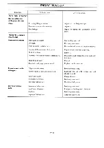 Preview for 36 page of Datsun Pick-Up 1974 Service Manual