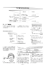 Preview for 51 page of Datsun Pick-Up 1974 Service Manual