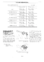 Preview for 56 page of Datsun Pick-Up 1974 Service Manual