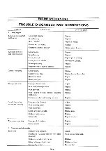 Preview for 69 page of Datsun Pick-Up 1974 Service Manual