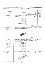 Preview for 73 page of Datsun Pick-Up 1974 Service Manual