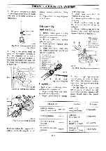 Preview for 78 page of Datsun Pick-Up 1974 Service Manual