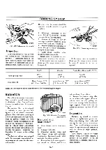 Preview for 85 page of Datsun Pick-Up 1974 Service Manual