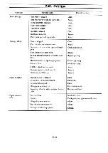 Preview for 110 page of Datsun Pick-Up 1974 Service Manual