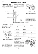 Preview for 140 page of Datsun Pick-Up 1974 Service Manual