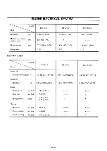 Preview for 143 page of Datsun Pick-Up 1974 Service Manual