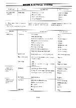 Preview for 158 page of Datsun Pick-Up 1974 Service Manual