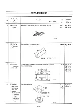 Preview for 195 page of Datsun Pick-Up 1974 Service Manual