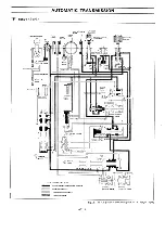 Preview for 210 page of Datsun Pick-Up 1974 Service Manual