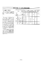 Preview for 213 page of Datsun Pick-Up 1974 Service Manual