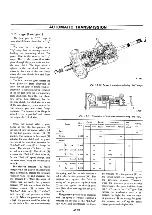 Preview for 215 page of Datsun Pick-Up 1974 Service Manual