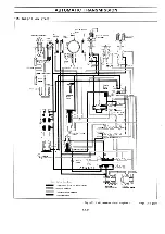 Preview for 216 page of Datsun Pick-Up 1974 Service Manual