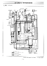 Preview for 224 page of Datsun Pick-Up 1974 Service Manual