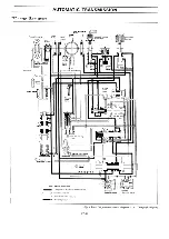 Preview for 226 page of Datsun Pick-Up 1974 Service Manual