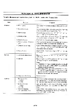 Preview for 253 page of Datsun Pick-Up 1974 Service Manual