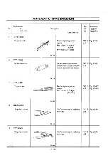 Preview for 259 page of Datsun Pick-Up 1974 Service Manual