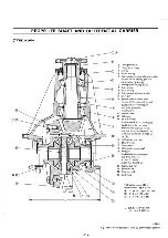 Preview for 267 page of Datsun Pick-Up 1974 Service Manual