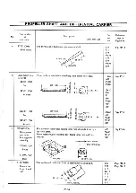 Preview for 281 page of Datsun Pick-Up 1974 Service Manual