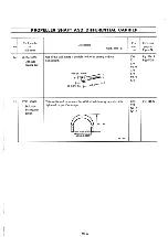 Preview for 283 page of Datsun Pick-Up 1974 Service Manual