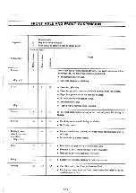 Preview for 289 page of Datsun Pick-Up 1974 Service Manual