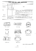 Preview for 290 page of Datsun Pick-Up 1974 Service Manual