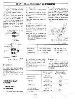 Preview for 292 page of Datsun Pick-Up 1974 Service Manual