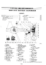 Preview for 303 page of Datsun Pick-Up 1974 Service Manual