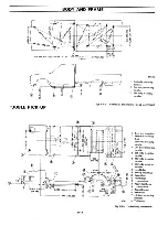 Preview for 362 page of Datsun Pick-Up 1974 Service Manual