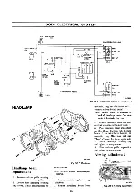 Preview for 391 page of Datsun Pick-Up 1974 Service Manual