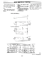 Preview for 392 page of Datsun Pick-Up 1974 Service Manual