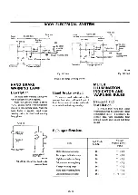 Preview for 403 page of Datsun Pick-Up 1974 Service Manual