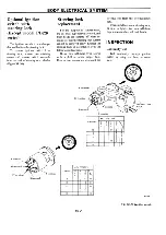 Preview for 409 page of Datsun Pick-Up 1974 Service Manual