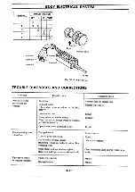 Preview for 412 page of Datsun Pick-Up 1974 Service Manual