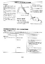 Preview for 414 page of Datsun Pick-Up 1974 Service Manual