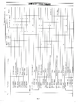 Preview for 430 page of Datsun Pick-Up 1974 Service Manual