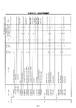 Preview for 431 page of Datsun Pick-Up 1974 Service Manual