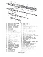 Preview for 136 page of Datsun SPL311-U Handbook And Service Manual