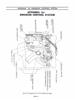 Preview for 382 page of Datsun SPL311-U Handbook And Service Manual