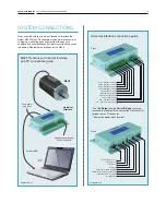 Предварительный просмотр 8 страницы DATUM ELECTRONICS M425 Handbook & Installation Manual