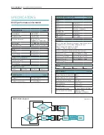 Предварительный просмотр 15 страницы DATUM ELECTRONICS M425 Handbook & Installation Manual