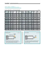 Preview for 16 page of DATUM ELECTRONICS M425 Handbook & Installation Manual