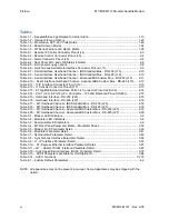 Preview for 6 page of Datum Systems M7 Series Installation And Operation Manual