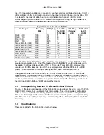 Preview for 10 page of Datum Systems PSM-4900L Application Manual