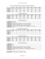 Preview for 14 page of Datum Systems PSM-4900L Application Manual