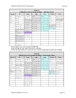 Preview for 70 page of Datum Systems PSM-500 Installation And Operation Manual